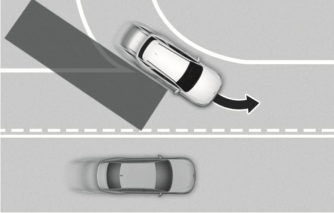 Blind-Spot Collision-Avoidance Assist malfunction and limitations