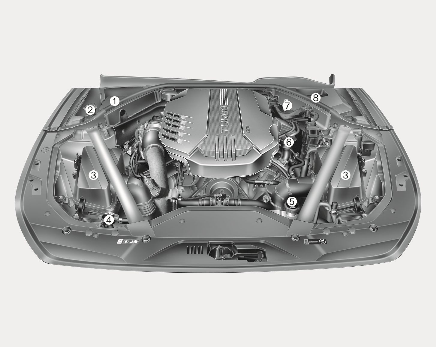 Engine Compartment Overview