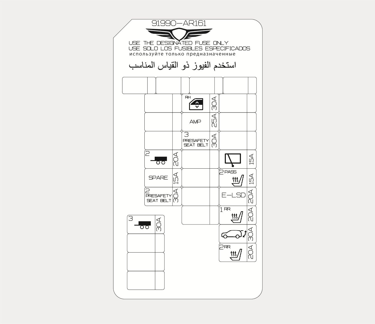 2025 Genesis GV70 Cargo Fuse Panel Label image. The label details fuse assignments including AMP, PRESAFETY SEAT BELT, and E-LSD with ratings of 15A, 20A, 25A, and 30A. Icons representing trailers, wipers, and seat heaters guide the replacement of designated fuses.