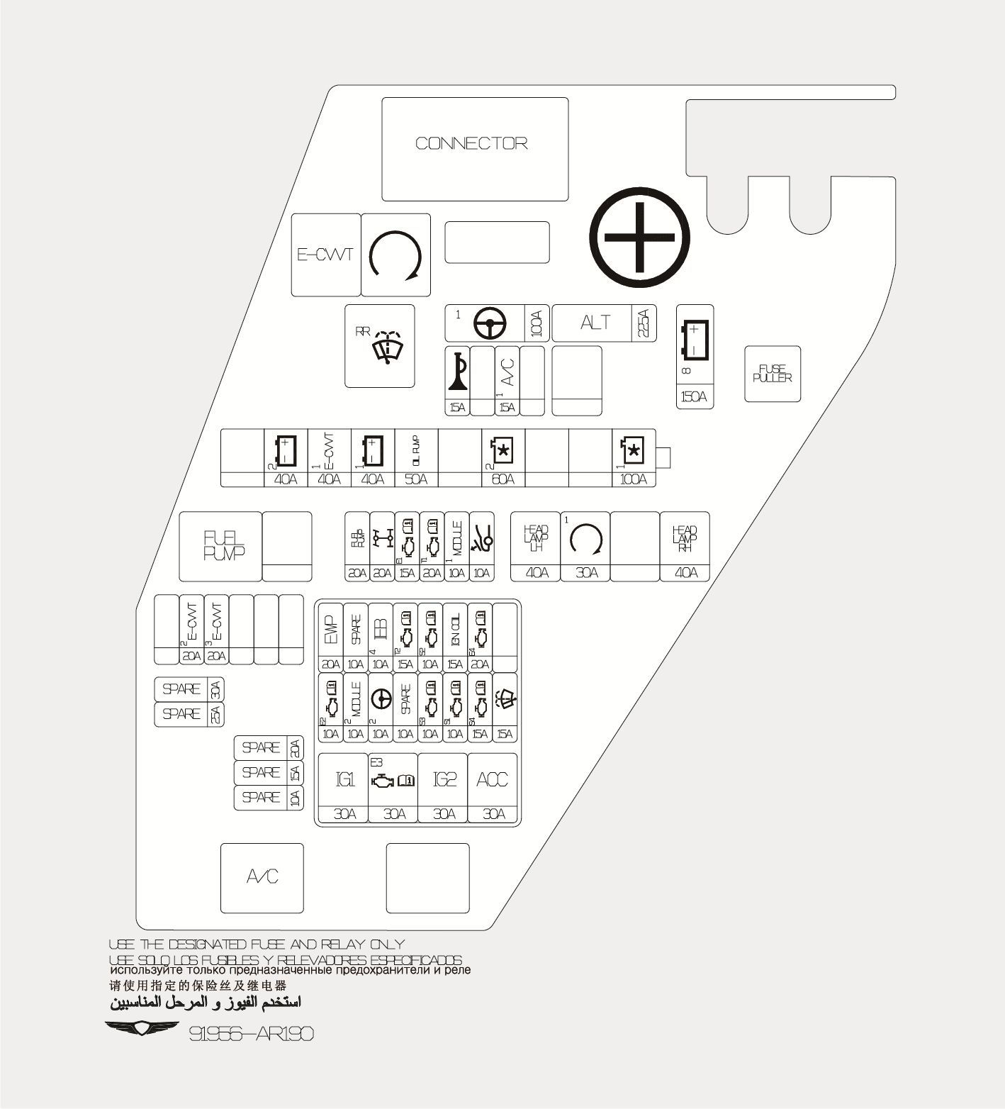 2025 Genesis GV70 Engine Fuse Panel Label image. The diagram details the layout of fuses and relays, labeling components such as the alternator, fuel pump, headlamps, and A/C with ratings from 10A to 100A. It shows locations for spare fuses, a fuse puller, and the positive terminal symbol. This explains the fuse panel configuration for vehicle maintenance.