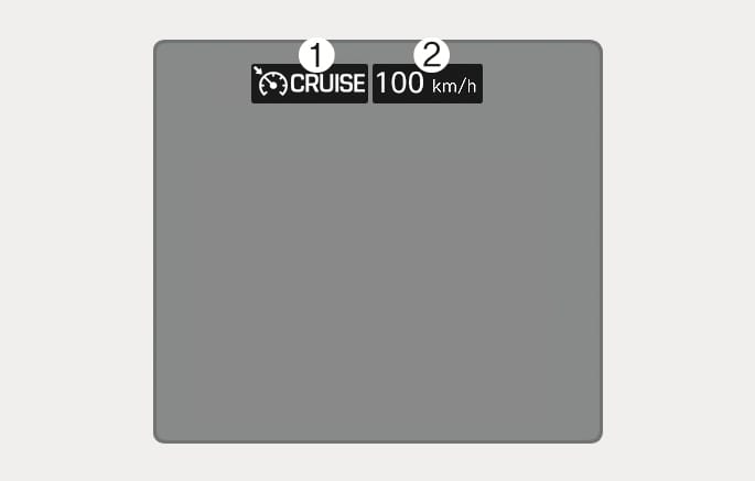 2025 Genesis GV70 Cruise Control display image. Shows the Cruise indicator (1) with a speedometer icon and 'CRUISE' text, and Set speed (2) as '100 km/h'. Explains the function of indicating the system status and set speed.