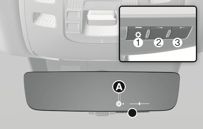 2025 Genesis GV70 Digital Center Mirror settings image. The image highlights the menu button (1) with a gear icon and adjustment buttons (2) and (3) located on the bottom edge of the mirror. The mirror display (A) shows a brightness icon and a slider bar. Explains the function of adjusting the display brightness and vertical angle using the buttons.