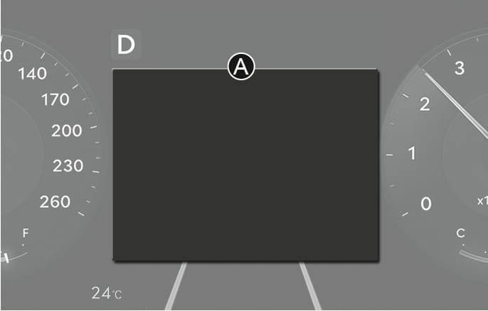 2025 Genesis GV70 Instrument Cluster View Modes image. The central display screen is marked with callout (A) between the gauges. It describes the location where Normal, Driving Assist, Map, and AR view modes are displayed.