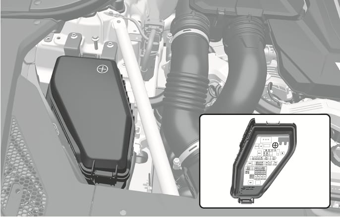 2025 Genesis GV70 engine compartment fuse box image. The view shows the black fuse box cover situated in the engine bay, along with an inset displaying the label inside the cover that maps fuse names and ratings. Explains the location of the engine fuse panel and the reference label for maintenance.