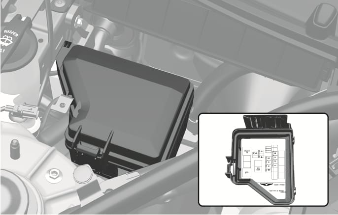 2025 Genesis GV70 engine compartment fuse box image. The image displays the fuse box located in the engine bay and an inset view of the label attached to the inside of the cover. Explains how to identify fuse locations and ratings using the panel label.