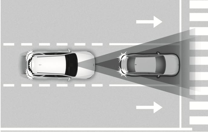 The Rear Approach Forward Collision-Avoidance Assist (FCA) | 2025 Genesis GV70