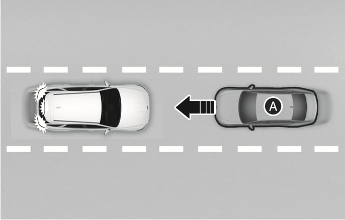 2025 Genesis GV70 Direct Oncoming function image. An oncoming vehicle (A) approaches the white vehicle, indicated by a black arrow. This explains the function that helps reduce collision speed when an oncoming vehicle is detected.