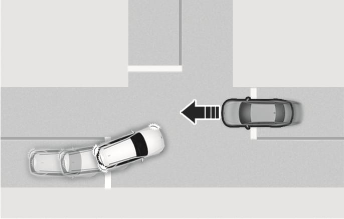 2025 Genesis GV70 Junction Turning function image. A top-down view shows a white vehicle turning left across the path of an oncoming grey vehicle, indicated by a black arrow. This explains the function that applies emergency braking to help avoid a collision with an oncoming vehicle when turning at an intersection.