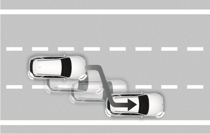 2025 Genesis GV70 Highway Lane Change Assist image. A white vehicle moves from the left to the right lane, marked by a dark grey curved arrow and flashing right turn signals. Explains the function of changing lanes in the direction of the turn signal.