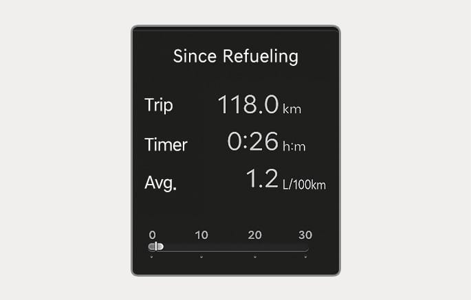 2025 Genesis GV70 Since Refueling trip computer screen image. The display shows 'Since Refueling' with 'Trip' 118.0 km, 'Timer' 0:26 h:m, and 'Avg.' 1.2 L/100km. A fuel economy gauge is at the bottom. Explains the display of driving information accumulated after refueling.