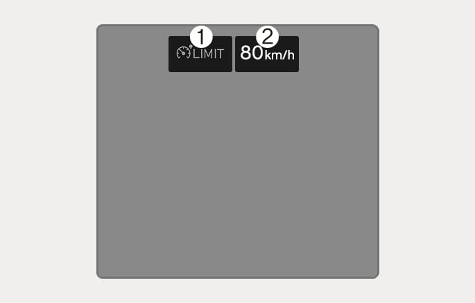 2025 Genesis GV70 Manual Speed Limit Assist (MSLA) display image. The Speed Limit indicator (1) features a speedometer symbol with 'LIMIT' text, and the Set speed (2) displays '80 km/h'. This explains the visual indicators for the preset speed limit function.