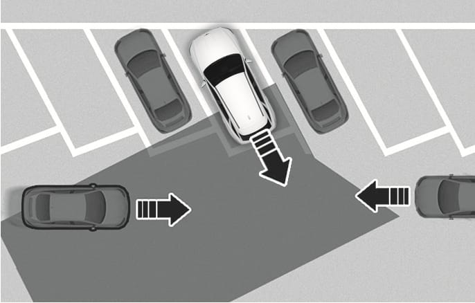 Rear Cross-Traffic Collision-Avoidance Assist Malfunction and ...