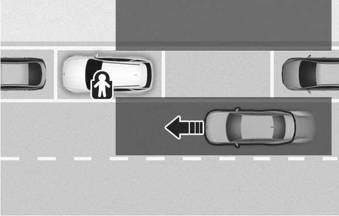 2025 Genesis GV70 Safe Exit Assist operation image. A top-down view shows a white vehicle with a passenger icon at the rear left door. An arrow indicates a grey vehicle approaching from the rear left within shaded detection zones. Explains the function that detects approaching vehicles and warns passengers to prevent accidents when opening the door.