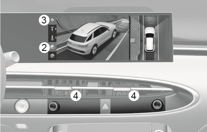 2025 Genesis GV70 Surround View Monitor image. The infotainment screen displays a 3D vehicle view and a top-down view. It highlights the view buttons (2) and Home button (3) on the screen's side bar, and the physical infotainment system buttons (4) on the dashboard. Explains the interface and controls for the surround view system.