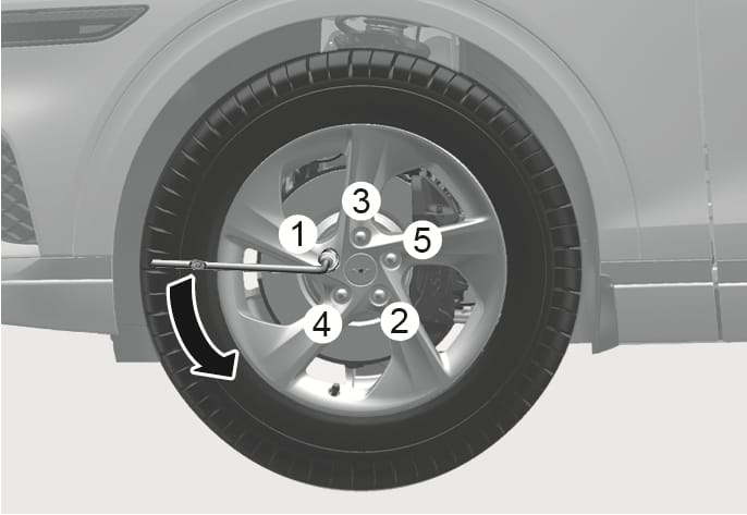 2025 Genesis GV70 wheel bolt loosening order image. Numbers (1) through (5) indicate the diagonal sequence. A lug wrench is shown on bolt (1) with a black curved arrow pointing counter-clockwise. Explains the sequence and direction to loosen the wheel bolts.
