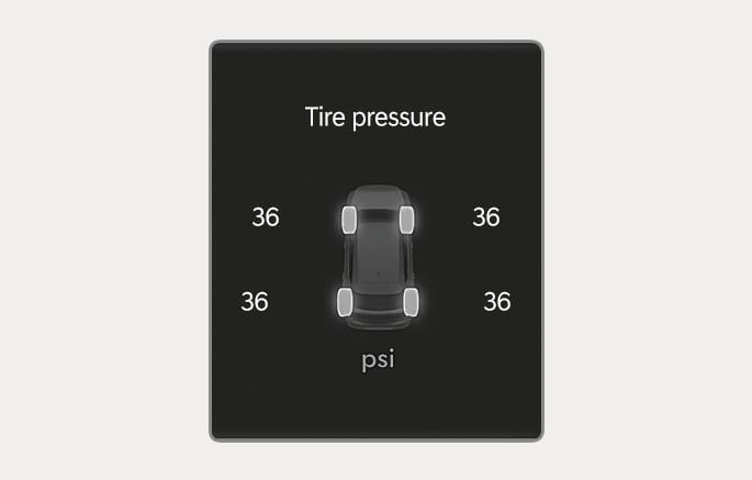 2025 Genesis GV70 Tire pressure display image. The screen displays 'Tire pressure' text, a top-down vehicle graphic, and the number '36' next to each tire with the 'psi' unit. This explains the function displaying real-time pressure for each wheel.