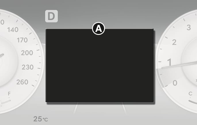 2025 제네시스 GV70 클러스터 표시창 이미지입니다. 계기판 좌우의 원형 게이지 사이에 위치한 중앙 LCD 화면을 보여줍니다. 화면 상단에 알파벳 A가 적힌 원형 콜아웃 아이콘이 해당 영역을 지시하고 있습니다. Normal 모드, ADAS 모드, Map 모드 등 다양한 주행 정보를 표시하는 영역을 설명합니다.