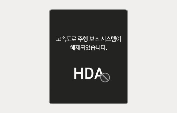 2025 제네시스 GV70 고속도로 주행 보조 시스템 해제 알림 화면 이미지입니다. 클러스터 화면 중앙에 '고속도로 주행 보조 시스템이 해제되었습니다.'라는 문구가 표시되어 있고, 하단에는 HDA 텍스트 위에 해제를 뜻하는 금지 기호가 겹쳐진 아이콘이 나타나 있습니다. 운전자가 스티어링 휠을 잡지 않아 시스템이 강제로 해제되는 상황을 안내하는 화면 구성을 설명합니다.