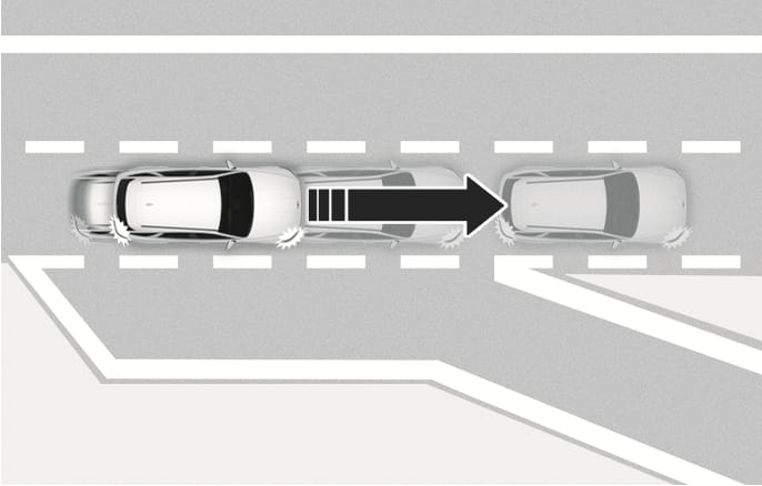 2025 제네시스 GV70 고속도로 차로변경 보조 작동 제한 이미지입니다. 왼쪽 차로에서 오른쪽으로 이동하는 검은색 화살표와 목표 차로 후방에 근접한 차량이 있습니다. 두 차량 사이에 충돌 위험 표시가 강조되어 있습니다. 후방 차량으로 인해 차로 변경이 제한되는 상황을 설명합니다.