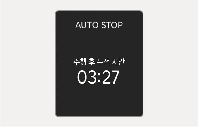 2025 제네시스 GV70 클러스터의 AUTO STOP 정보 화면 이미지입니다. 검은색 배경 중앙에 'AUTO STOP' 문구와 '주행 후 누적 시간', '03:27'이라는 타이머 숫자가 흰색으로 표시되어 있습니다. 공회전 제한 시스템에 의해 엔진이 꺼진 뒤 경과한 시간을 표시하는 기능을 설명합니다.