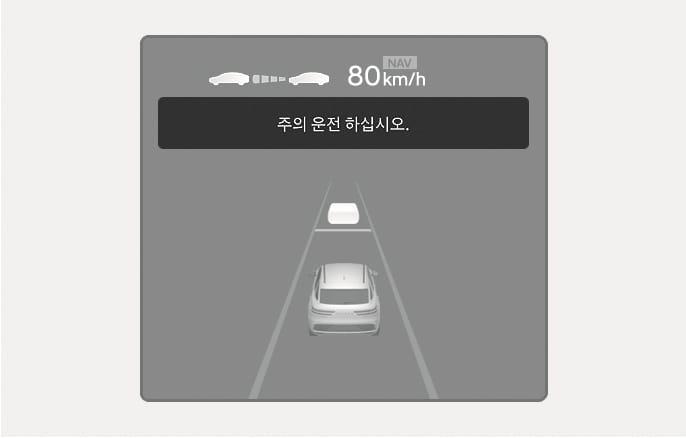 2025 제네시스 GV70 클러스터 경고 메시지 이미지입니다. 화면 상단에 'NAV' 아이콘과 설정 속도 '80 km/h'가 표시되고, 중앙에는 '주의 운전 하십시오.'라는 문구가 검은색 상자 안에 흰색 글씨로 강조되어 있습니다. 내비게이션 기반 스마트 크루즈 컨트롤이 안전한 속도로 감속할 수 없거나 경로 판단이 어려울 때 운전자에게 주의를 당부하는 화면 구성을 설명합니다.
