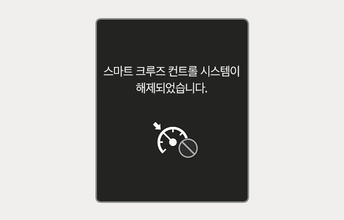 2025 제네시스 GV70 스마트 크루즈 컨트롤 시스템 해제 알림 화면 이미지입니다. 검은색 배경 중앙에 '스마트 크루즈 컨트롤 시스템이 해제되었습니다.'라는 흰색 문구가 표시되어 있습니다. 문구 하단에는 속도계 아이콘 우측 하단에 원형 금지 표시가 겹쳐진 그래픽이 위치합니다. 스마트 크루즈 컨트롤 기능이 해제되었음을 운전자에게 시각적으로 알리는 화면 구성을 설명합니다.