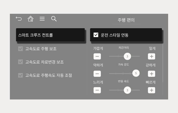 2025 제네시스 GV70 스마트 크루즈 컨트롤 운전 스타일 연동 설정 화면 이미지입니다. 인포테인먼트 시스템의 '주행 편의' 메뉴 내 '스마트 크루즈 컨트롤' 설정 화면에서 '운전 스타일 연동' 항목이 체크되어 있습니다. 하단에는 '차간거리', '가속 강도', '반응 속도'를 조절하는 슬라이더와 조절 버튼이 배치되어 있습니다. 운전자의 주행 성향에 맞춰 스마트 크루즈 컨트롤의 작동 방식을 설정하는 기능을 설명합니다.