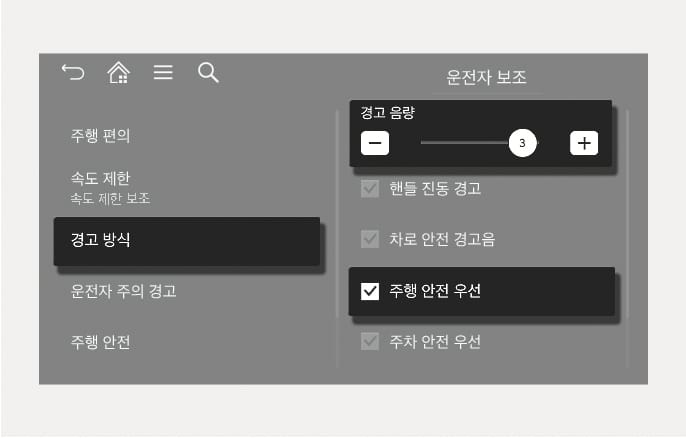 2025 제네시스 GV70 운전자 보조 시스템의 경고 방식 설정 화면 이미지입니다. 좌측 메뉴의 '경고 방식' 탭이 활성화되어 있고, 우측 화면에는 '경고 음량'을 조절하는 슬라이더와 '주행 안전 우선' 체크박스가 선택된 상태로 표시되어 있습니다. 운전자 보조 시스템의 경고 음량을 조절하거나 주행 안전을 위해 오디오 음량을 줄이는 기능을 설정하는 화면 구성을 설명합니다.