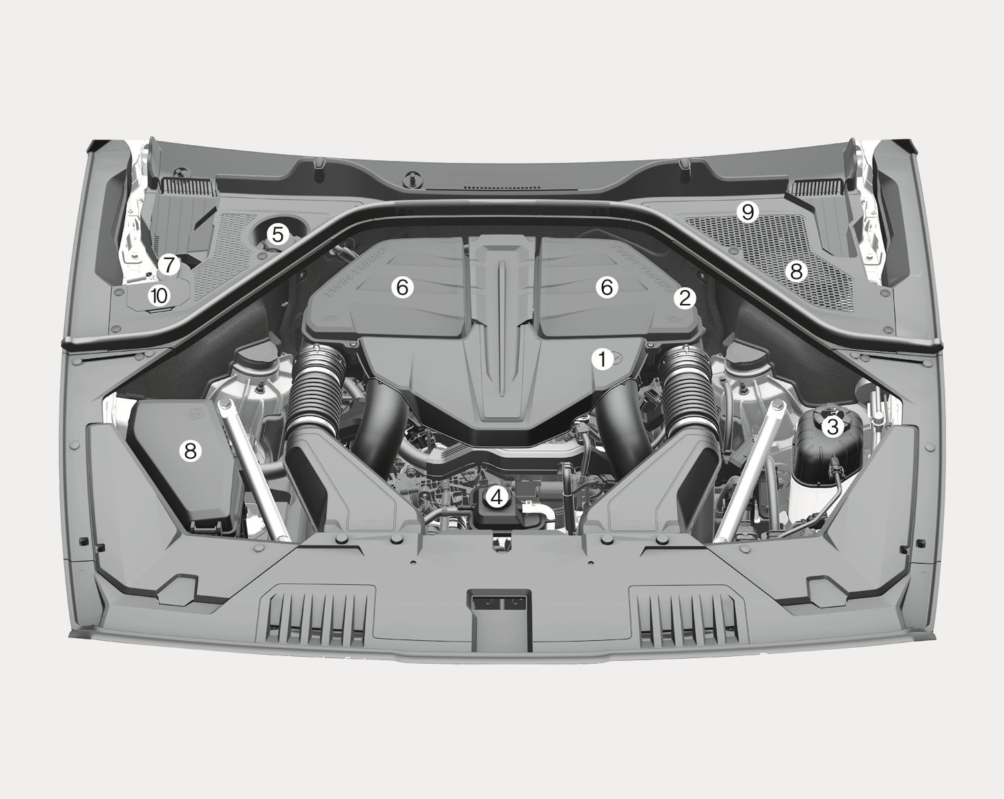 Engine compartment