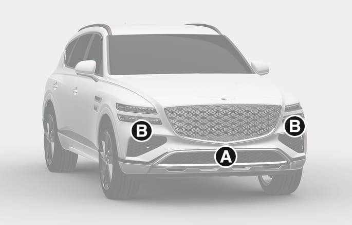 Driver Assistance System sensors