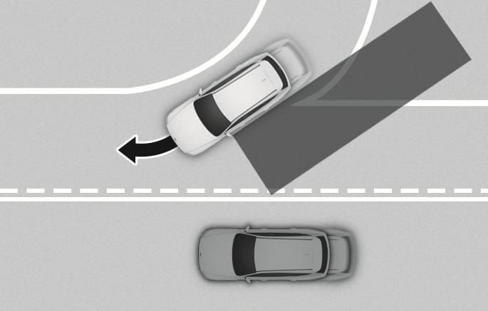 Blind-Spot Collision-Avoidance Assist Malfunction And Limitations
