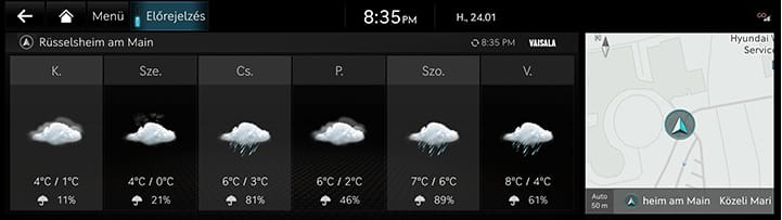 3_GCS_01_WEATHER_2_FORECAST_HUN.jpeg