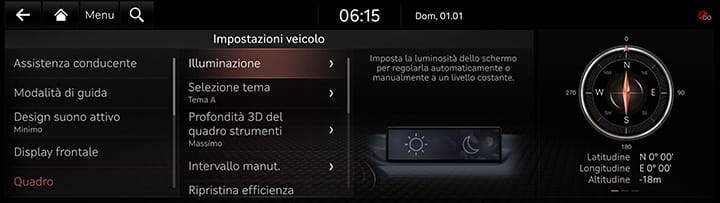 9_SETUP_01_VEHICLE_4_CLUSTER_ITA.jpg