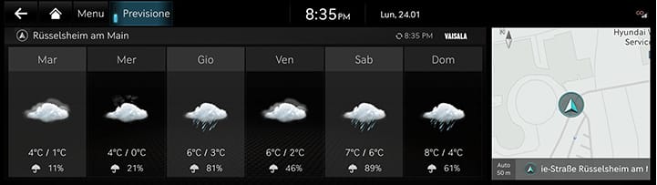 3_GCS_01_WEATHER_2_FORECAST_ITA.jpeg