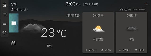 3_GCS_04_WEATHER_1_TODAY.jpeg